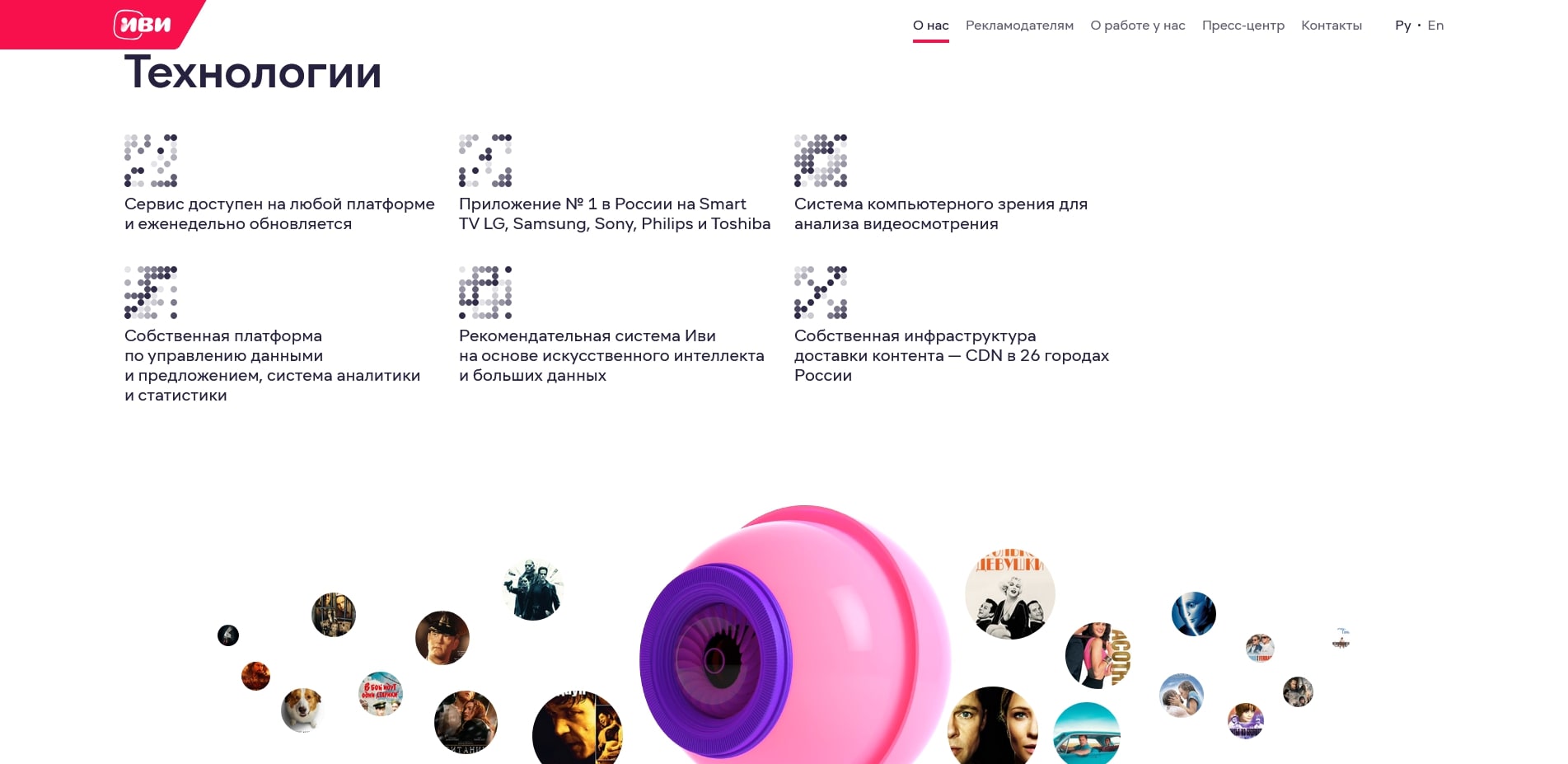 ИВИ