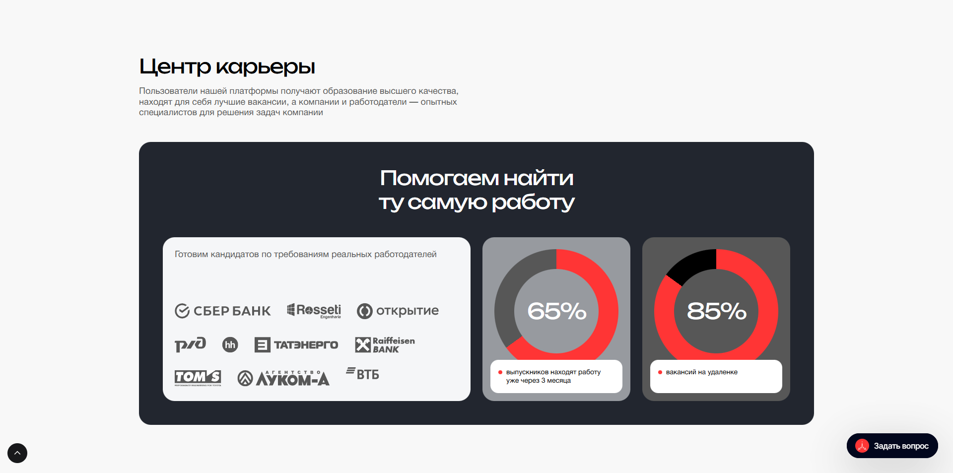 Московская Бизнес Академия